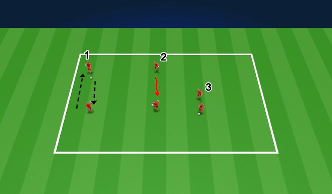 Football/Soccer Session Plan Drill (Colour): Shielding