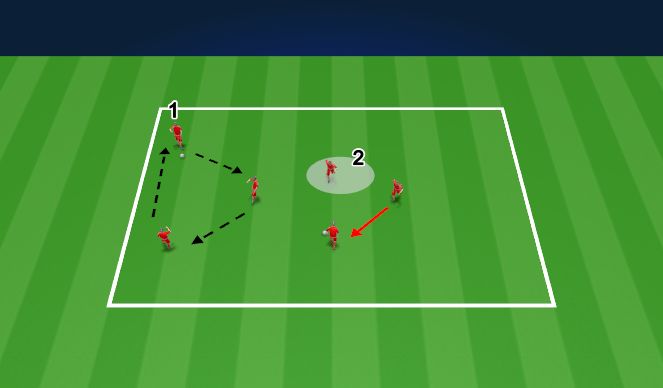 Football/Soccer Session Plan Drill (Colour): Pressure/Cover