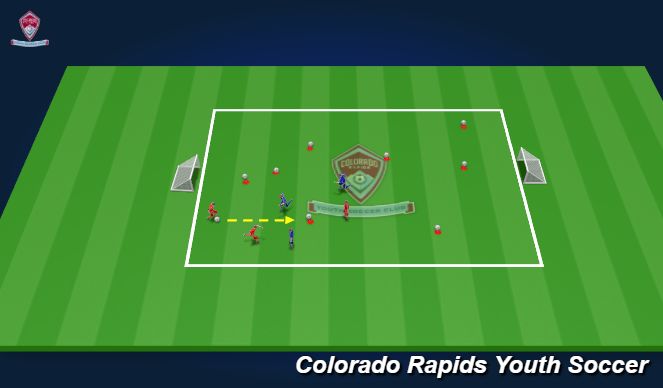 Football/Soccer Session Plan Drill (Colour): Arrival Activity(15 min) Castle Knock Down