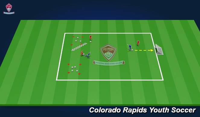 Football/Soccer Session Plan Drill (Colour): Activity 1(15 min): Pirates