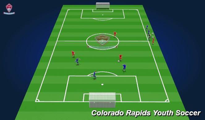 Football/Soccer Session Plan Drill (Colour): Scrimmage(15 min)