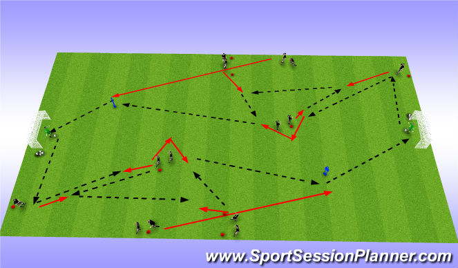 Football/Soccer Session Plan Drill (Colour): Screen 2