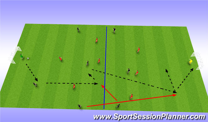 Football/Soccer Session Plan Drill (Colour): Screen 3