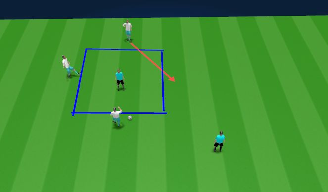 Football/Soccer Session Plan Drill (Colour): 3v1 Rondo