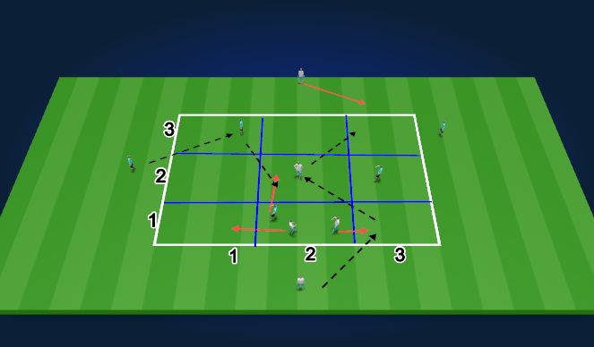 Football/Soccer Session Plan Drill (Colour): Unopposed passing activity