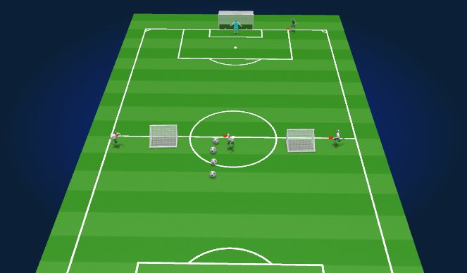 Football/Soccer Session Plan Drill (Colour): 3v1 Attacking