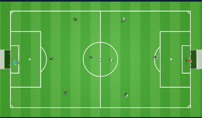 Football/Soccer Session Plan Drill (Colour): Final Play