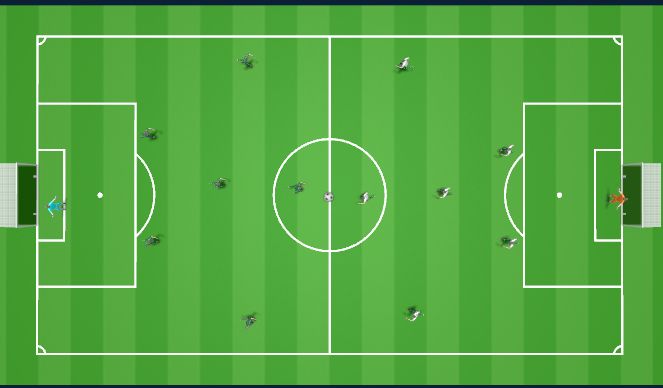 Football/Soccer Session Plan Drill (Colour): Final Play