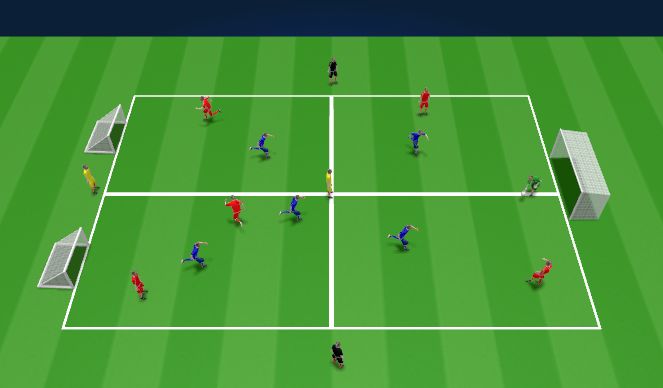 Football/Soccer Session Plan Drill (Colour): 5v5+4