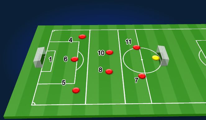 Football/Soccer Session Plan Drill (Colour): Building The Attack
