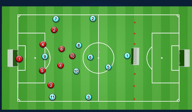 Football/Soccer Session Plan Drill (Colour): Component 2