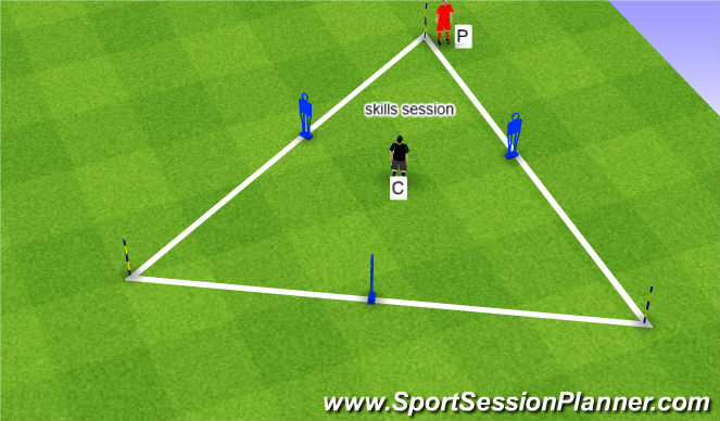 Football/Soccer Session Plan Drill (Colour): Screen 1