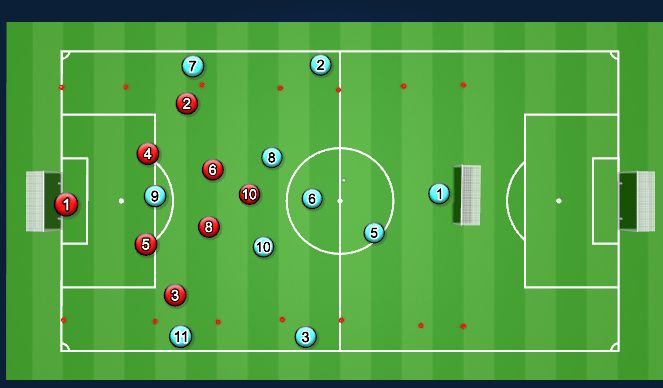 Football/Soccer Session Plan Drill (Colour): Screen 6