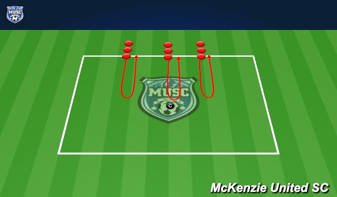 Football/Soccer Session Plan Drill (Colour): Dynamic Warmup/Activation (5 Minutes)