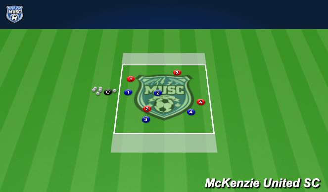 Football/Soccer Session Plan Drill (Colour): Skill Activity - End zone Game (15 Minutes)