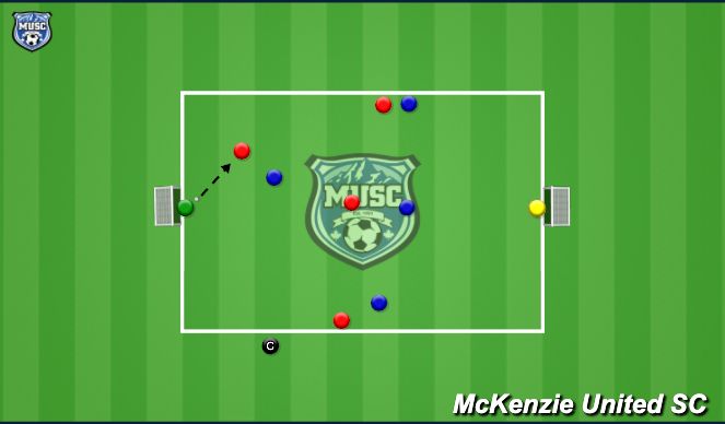 Football/Soccer Session Plan Drill (Colour): Final Game (20 Minutes)