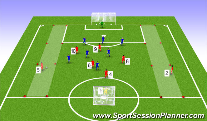 Football/Soccer Session Plan Drill (Colour): Traning Game 1