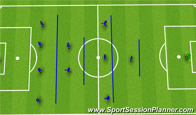 Football/Soccer Session Plan Drill (Colour): Ligne