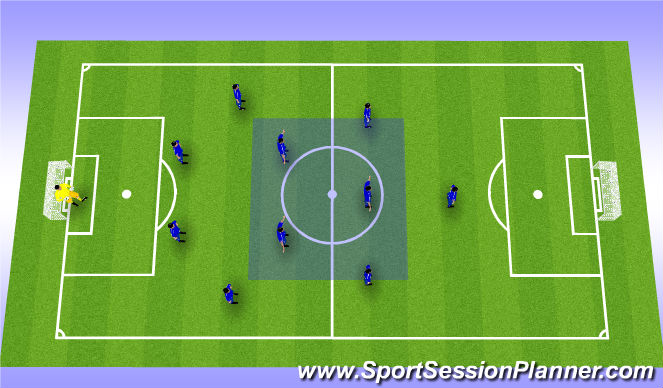 Football/Soccer Session Plan Drill (Colour): Milieu