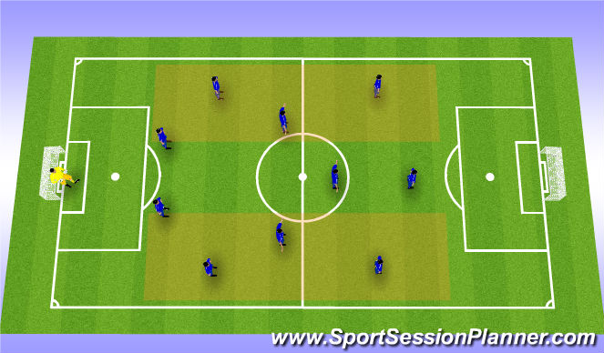 Football/Soccer Session Plan Drill (Colour): Milieu ext
