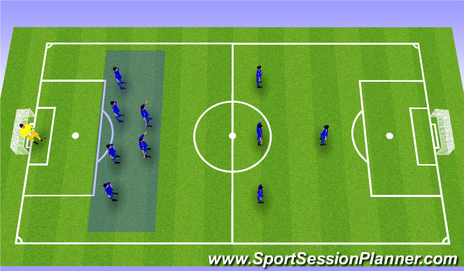 Football/Soccer Session Plan Drill (Colour): Défense