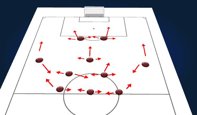 Football/Soccer Session Plan Drill (Colour): Screen 2