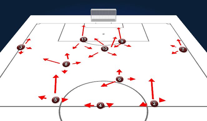 Football/Soccer Session Plan Drill (Colour): Screen 7