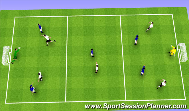 Football/Soccer Session Plan Drill (Colour): Stage IV: Match