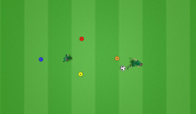 Football/Soccer Session Plan Drill (Colour): Awareness Passing