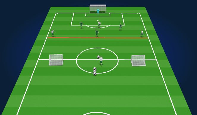 Football/Soccer Session Plan Drill (Colour): Breaking Lines in Attacking Half