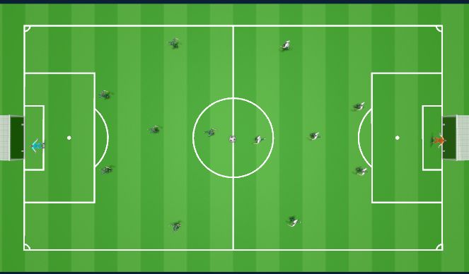 Football/Soccer Session Plan Drill (Colour): Final Play