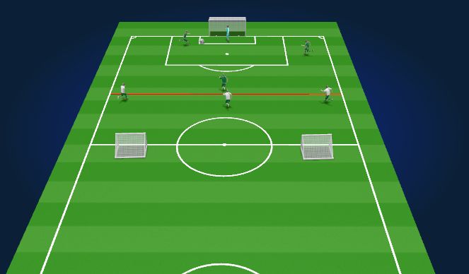 Football/Soccer Session Plan Drill (Colour): Building Pressure on the Ball