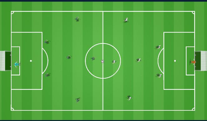 Football/Soccer Session Plan Drill (Colour): Final Play