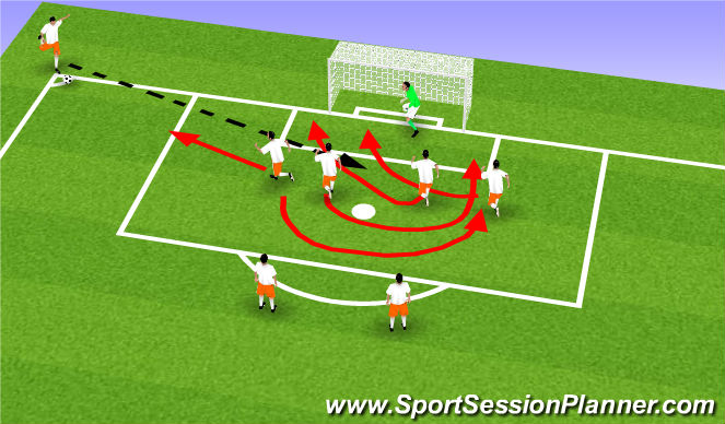 Football/Soccer Session Plan Drill (Colour): 1