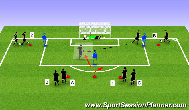 Football/Soccer Session Plan Drill (Colour): Drill 1.1