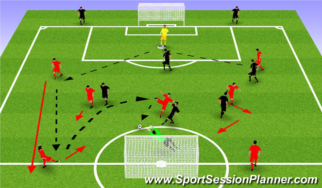 Football/Soccer Session Plan Drill (Colour): Game Related Practice