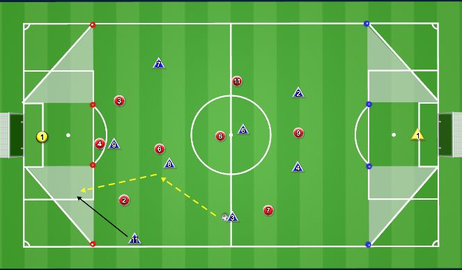 Football/Soccer Session Plan Drill (Colour): 8v8 Conditioned Game: Attacking in Wide Areas