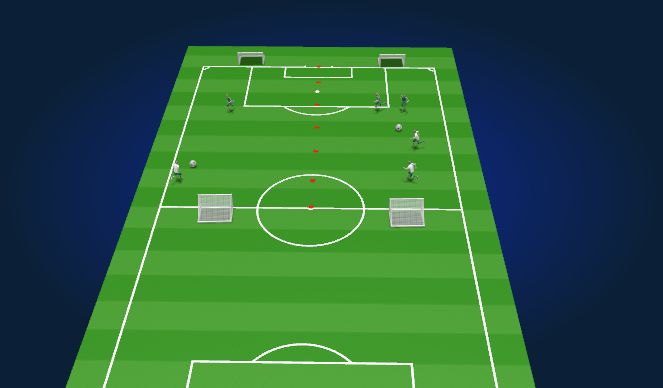Football/Soccer Session Plan Drill (Colour): Initial Play