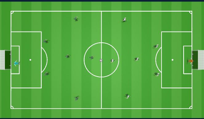 Football/Soccer Session Plan Drill (Colour): Final Play