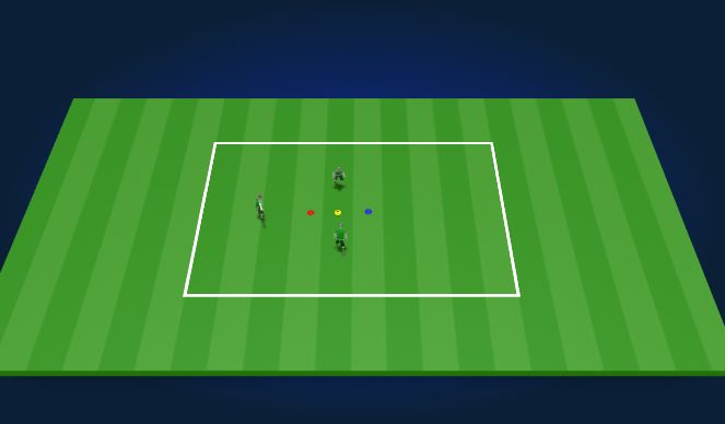 Football/Soccer Session Plan Drill (Colour): Warm up