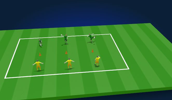 Football/Soccer Session Plan Drill (Colour): Technical