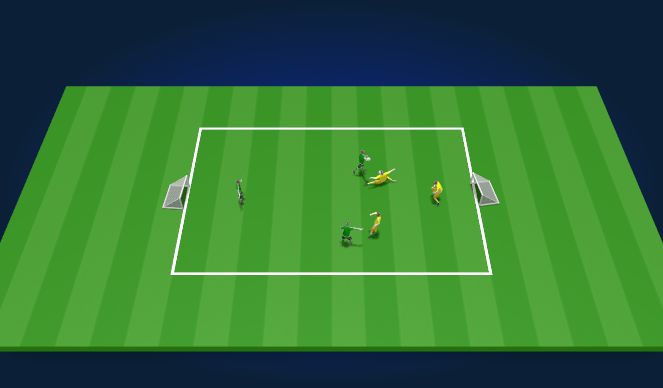 Football/Soccer Session Plan Drill (Colour): SSG