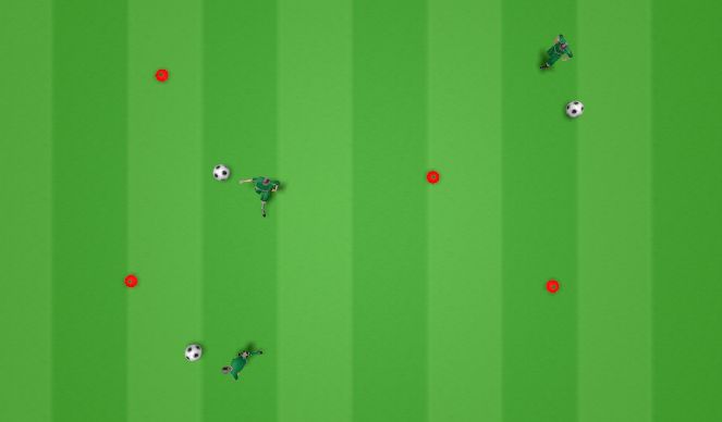 Football/Soccer Session Plan Drill (Colour): Messi Cuts