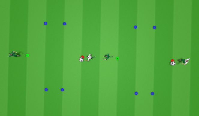 Football/Soccer Session Plan Drill (Colour): 1v1 Cutting Ladder