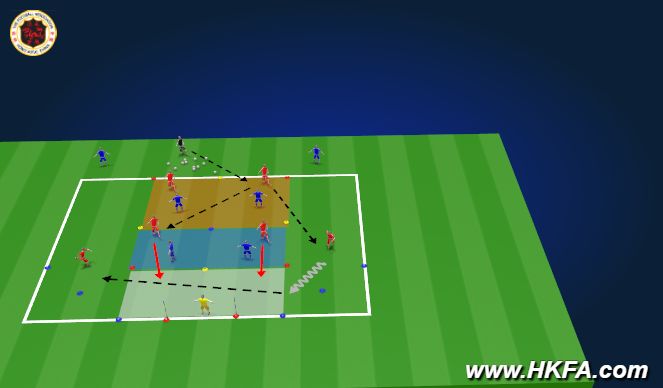 Football/Soccer Session Plan Drill (Colour): TR2