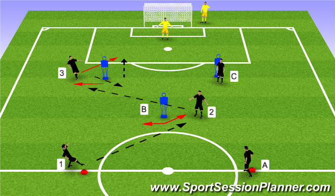 Football/Soccer Session Plan Drill (Colour): Drill 1.1