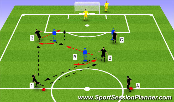 Football/Soccer Session Plan Drill (Colour): Drill 1.2