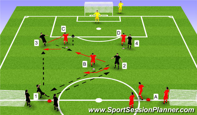 Football/Soccer Session Plan Drill (Colour): Drill 1.3