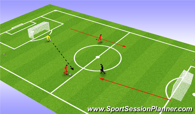 Football/Soccer Session Plan Drill (Colour): Game Related Practice