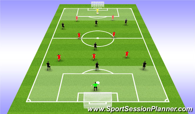 Football/Soccer Session Plan Drill (Colour): Conditioned Game
